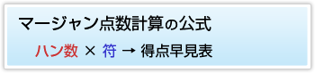 マージャン点数計算の公式 ハン数×符→得点早見表