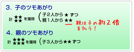 ツモあがり