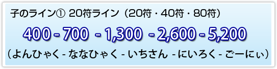 子のライン1