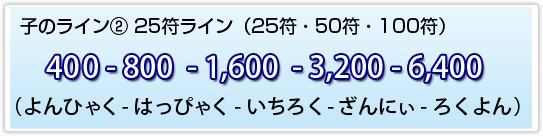 子のライン2