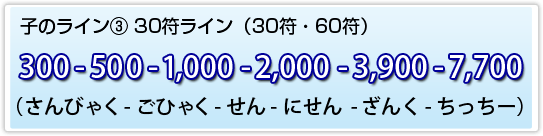 子のライン3