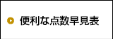 点数計算の基本