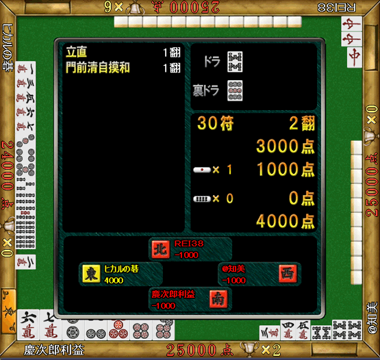 近代 画面2