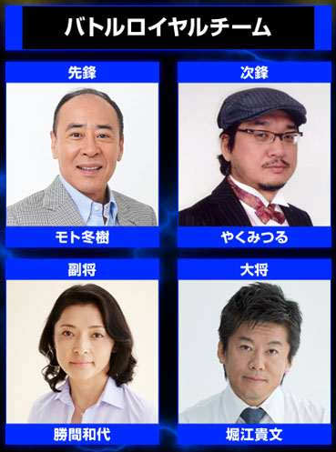 麻雀バトルロイヤル