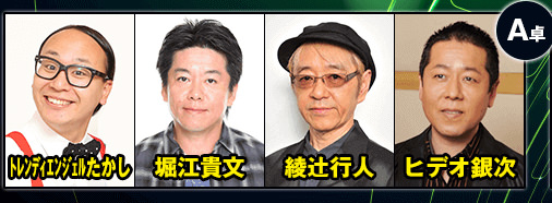 著名人代表決定戦・麻雀代理戦争 麻雀最強戦2016 A卓