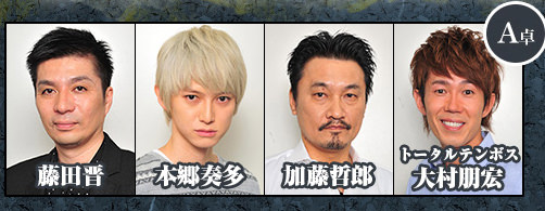 麻雀最強戦 著名人代表決定戦 技巧編 A卓