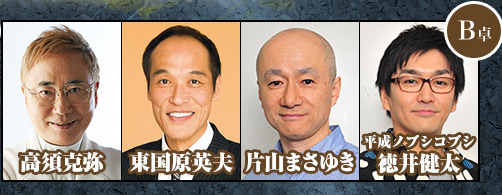 麻雀最強戦 著名人代表決定戦 技巧編 B卓