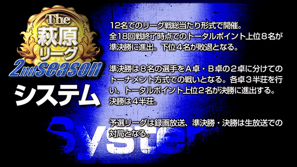 The萩原リーグ 2nd seasonシステム