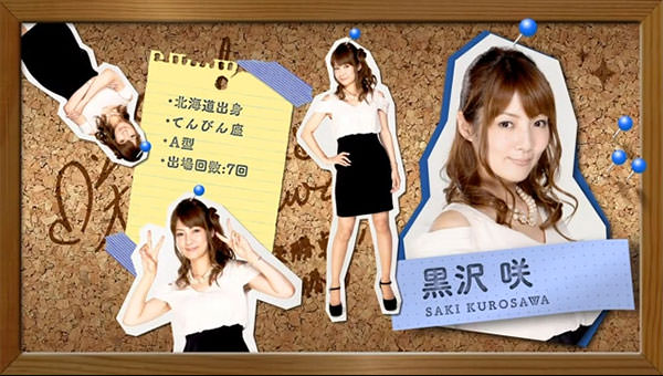 黒沢咲プロ オープニング