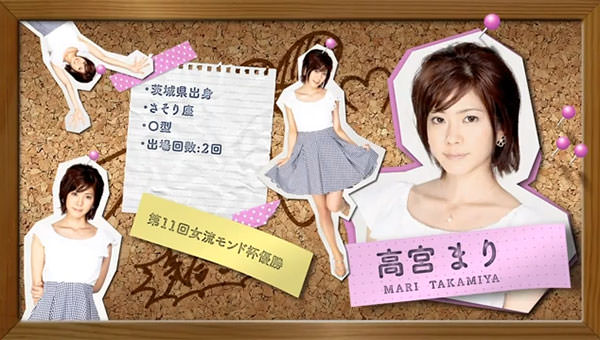 高宮まりプロ オープニング