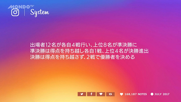 女流モンド杯 システム