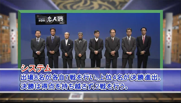 第9回モンド名人戦 システム