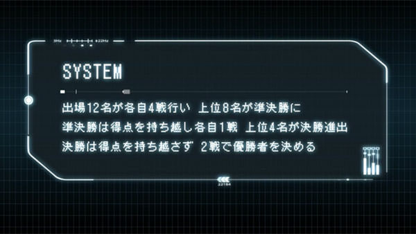 モンド杯 システム