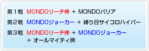 MONDO式 麻雀 対戦方式
