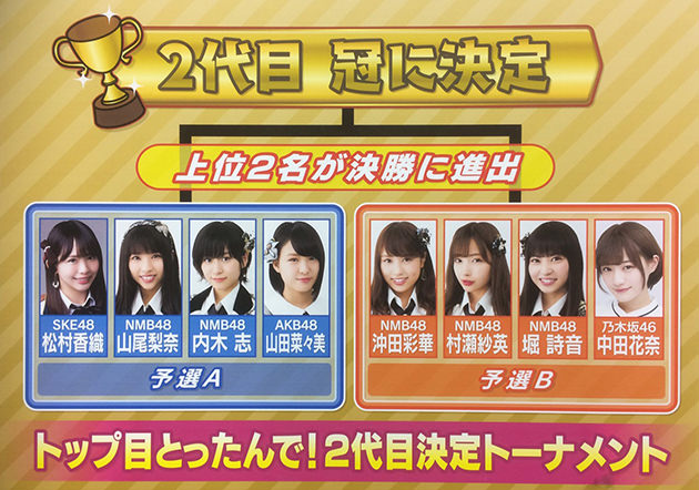 麻雀ガチバトル トップ目とったんで!二代目決定トーナメント