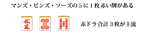 赤ドラ