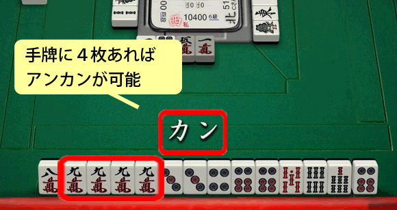 アンカンの説明１