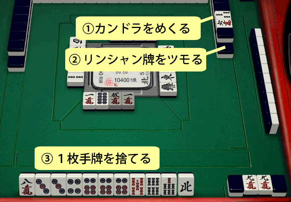 アンカンの説明３
