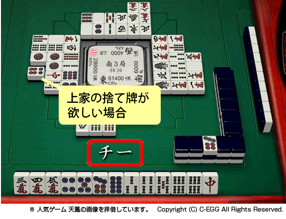 チーの説明１