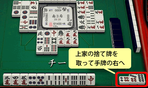 チーの説明２
