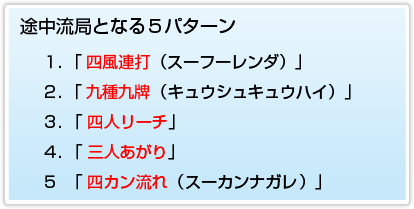 途中流局となる５パターン １．「４風連打」での途中流局 ２．「９種９牌」での途中流局 ３．「４人リーチ」での途中流局 ４．「３人あがり」での途中流局 ５．「４カン流れ」での途中流局