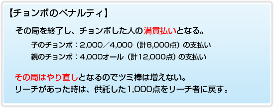 【チョンボが発生した場合】 その局を終了し、チョンボした人の満貫払いとなる。その局はやり直しとなるのでツミ棒は増えない。リーチがあった時は、供託した1,000点をリーチ者に戻す。