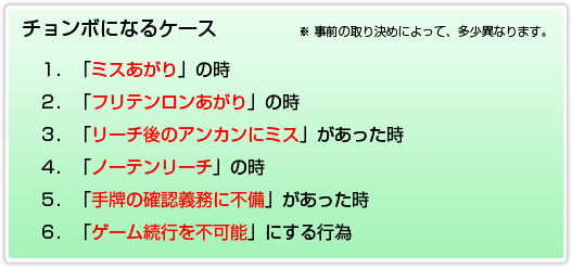 チョンボになるケースまとめ １．「ミスあがり」の時 ２．「フリテンロンあがり」の時 ３．「リーチ後のアンカンにミス」があった時 ４．「ノーテンリーチ」の時 ５．「手牌の確認義務に不備」があった時 ６．「ゲーム続行を不可能」にする行為