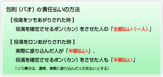 包則（パオ）の責任払いの方法 役満をツモあがりされた時：役満を確定させるポン（カン）をさせた人の「全額払い（一人）」 役満をロンあがりされた時：実際に振り込んだ人が「半額払い」、役満を確定させるポン（カン）をさせた人も「半額払い」（ツミ棒分は実際に振り込んだ人の支払い）