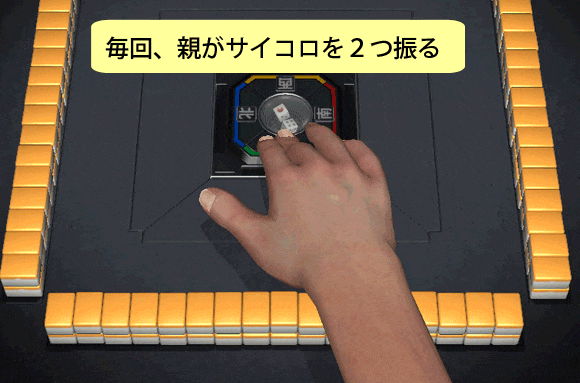 親がサイコロを振る