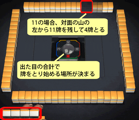 牌を取り始める位置