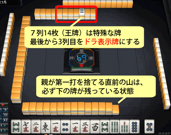 ドラ表示牌