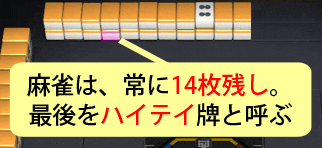 海底(ハイテイ)