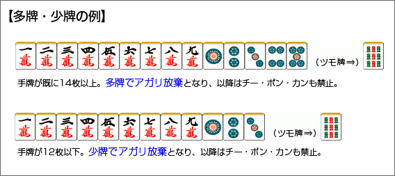 【多牌・少牌の例】