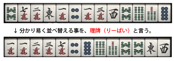 理牌について