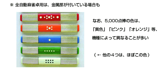実際の点棒