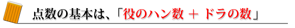 点数の基本は、「役のハン数+ドラの数」