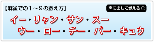 数字の数え方(イー・リャン・サン・スー・ウー・ロー・チー・パー・キュウ)