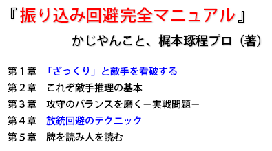 麻雀 実戦捨牌読み