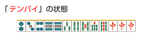テンパイ