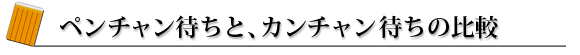 ペンチャン・カンチャン