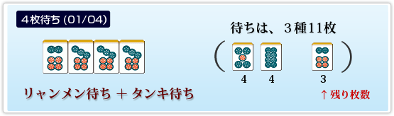 リャンメン+タンキ例