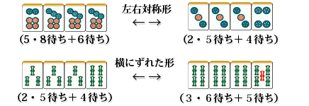 リャンメン+タンキ