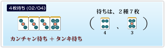 カンチャン+タンキ