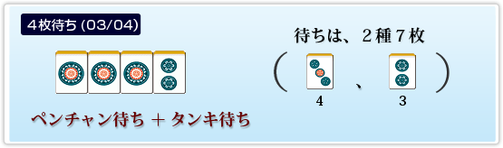 ペンチャン+タンキ