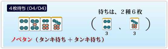 ペンチャン+タンキ