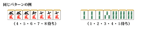 7枚待ち(14/19)例
