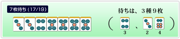 7枚待ち(17/19)