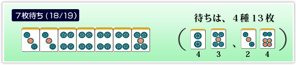 7枚待ち(18/19)