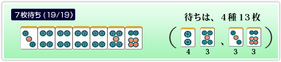 7枚待ち(19/19)