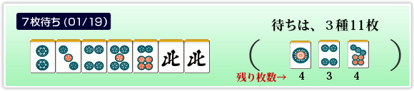7枚待ち(01/19)